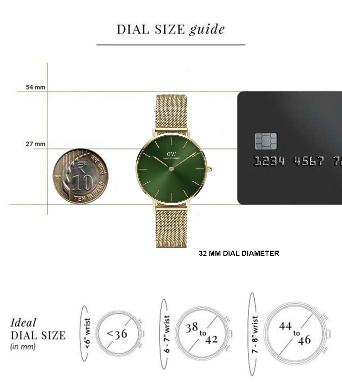 DW00100480 | DANIEL WELLINGTON Petite Emerald Watch for Women - Image 5