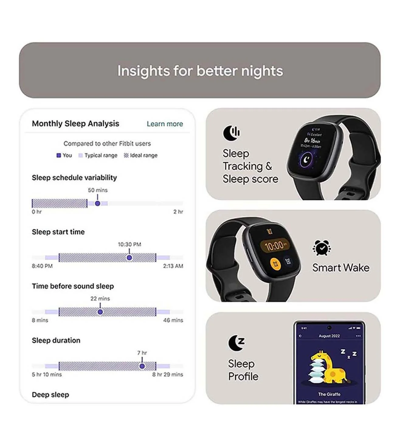 FTBTVERSA4BLACK | FITBIT Fitness Unisex Smart Watch - Image 5