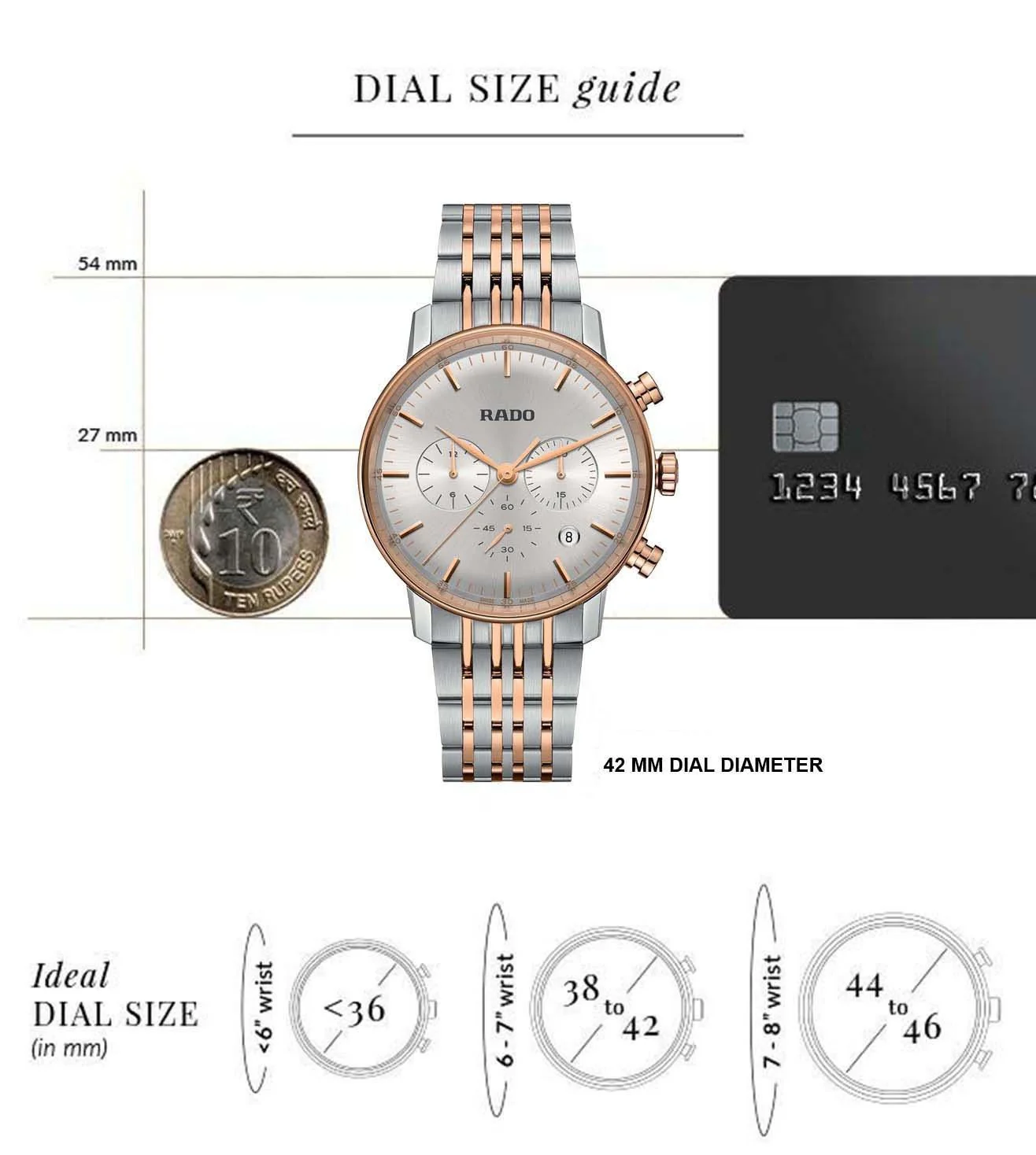R22910123 | RADO Coupole Classic Chronograph Watch for Men - Image 5