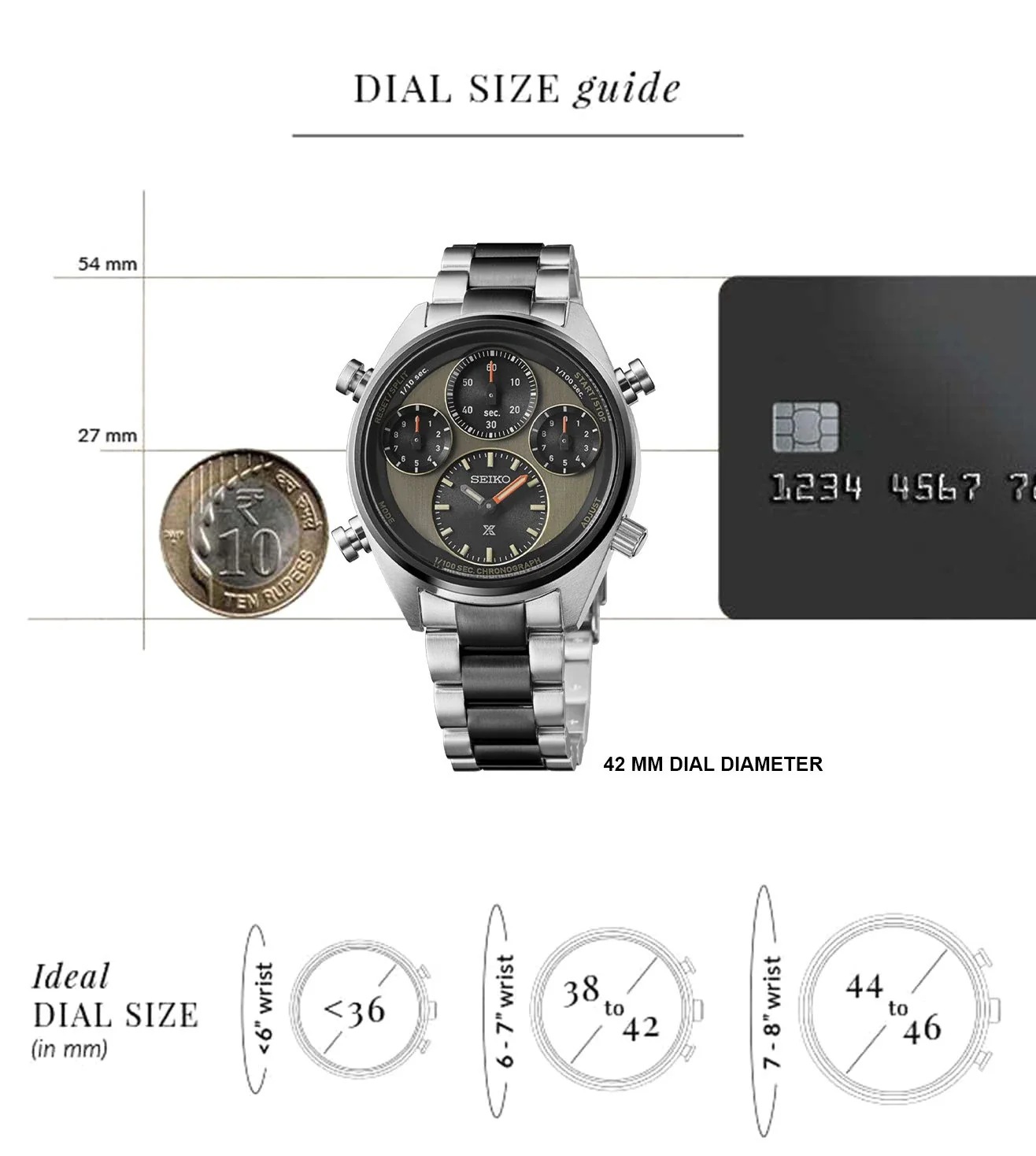 SFJ005P1 Seiko | Speedtimer Prospex Limited Edition Chrono Watch (Men) - Image 7